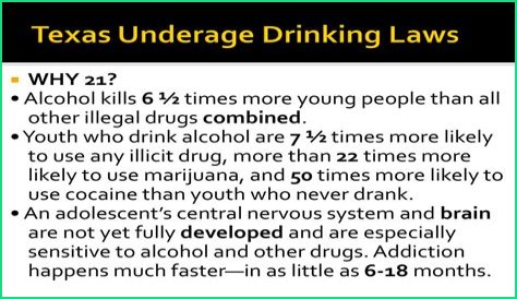 Club Tragedy: Underage Drinking Laws Fail After 21 Deaths