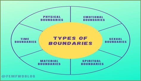 Torturous Sex: Understanding The Complexities And Boundaries